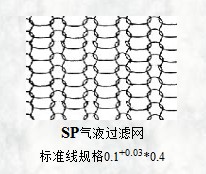 sp气液蜜桃网页免费看视频标准线规格